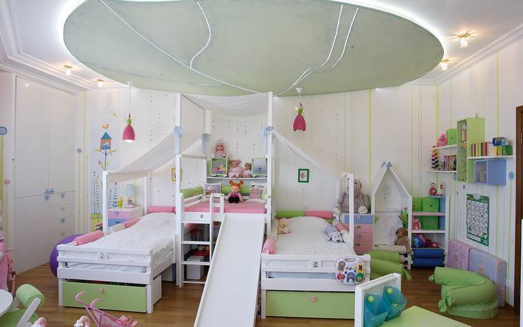 Дизайн детской комнаты для подростка