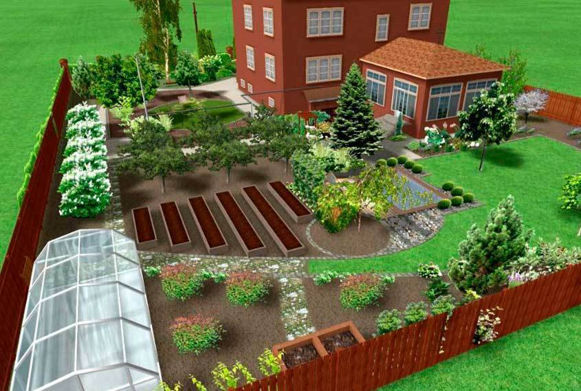 Ландшафтный дизайн двора частного дома: фото, основные приёмы оформления