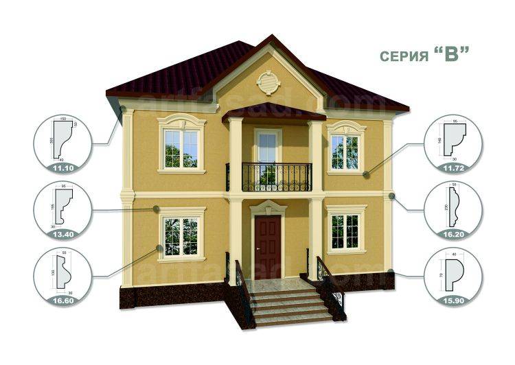 Дизайн фасада загородного дома: разнообразие стилистических направлений