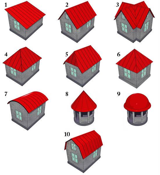 Мансардные крыши частных домов: виды, варианты, устройство