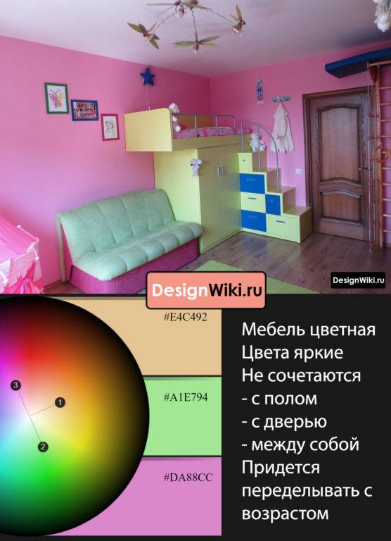 Как украсить комнату для девочки подростка 12 лет: виды дизайна на фото, подбор подходящих вариантов