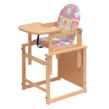 Как сделать стул: чертежи, схемы, проекты и постройка стула своими руками (110 фото и видео)