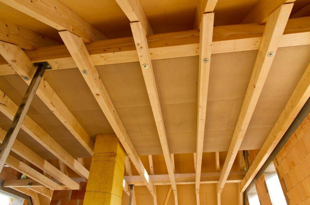 Потолок в деревянном доме: идеи для дизайна