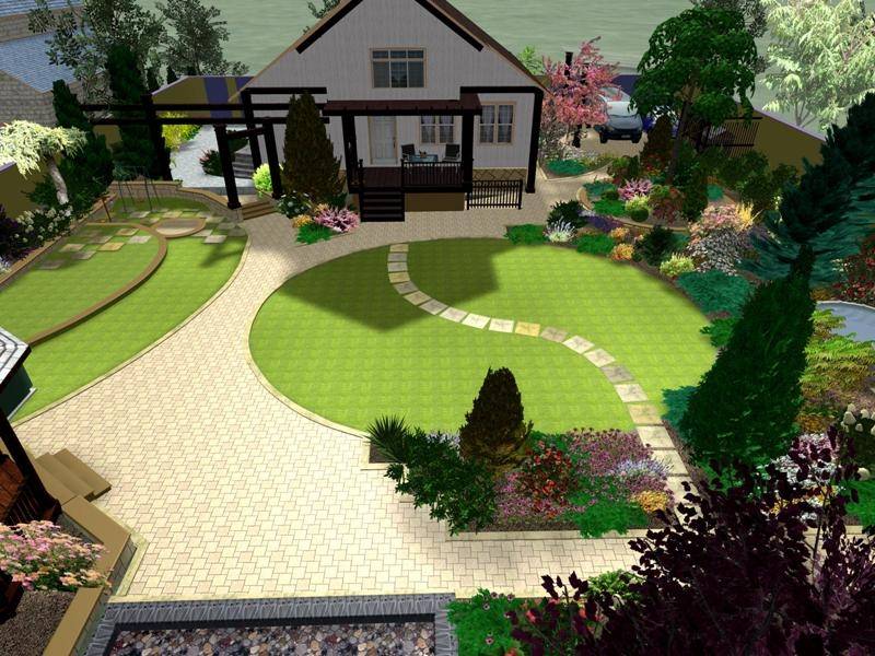 Ландшафтный дизайн участка 15 соток: идеи и решения для сада и огорода (130 фото)