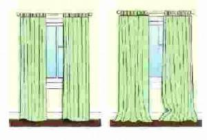 Как правильно рассчитать размеры и ширину штор на окно?