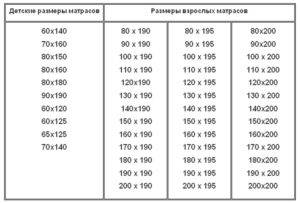 Круглая детская кроватка: виды и советы по выбору