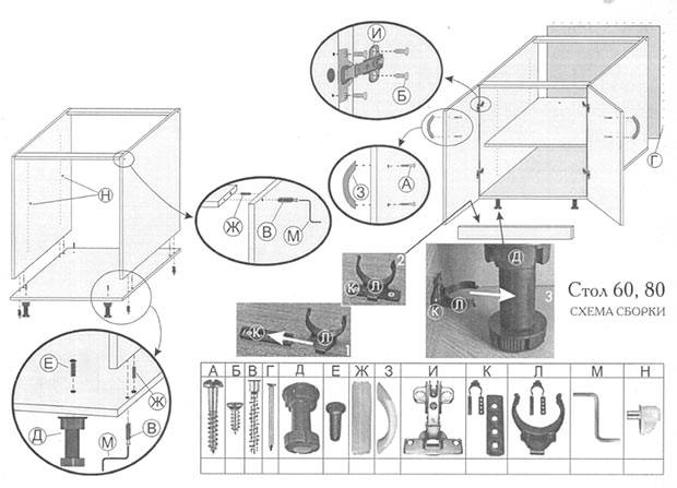 Кухонная мебель по готовым чертежам с размерами: изготовление и декорирование своими руками - remontkit