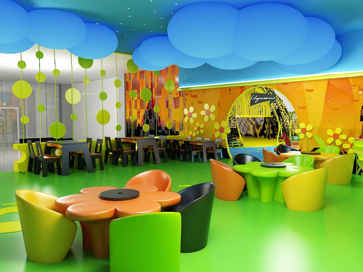 интерьер дизайн детского кафе