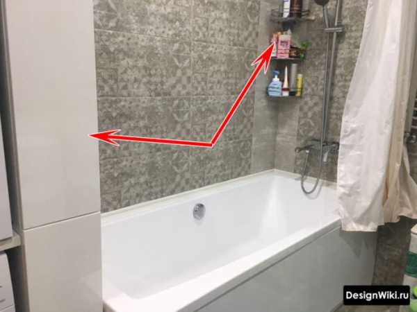 Пол в ванной: варианты покрытия и устройство своими руками