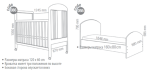 Размеры детских кроватей