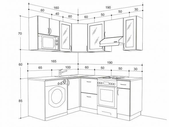 Размеры кухонных шкафов и их стандарт, габариты модулей и расположение