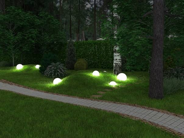 Садовые фонари — как выбрать нужные из всего многообразия