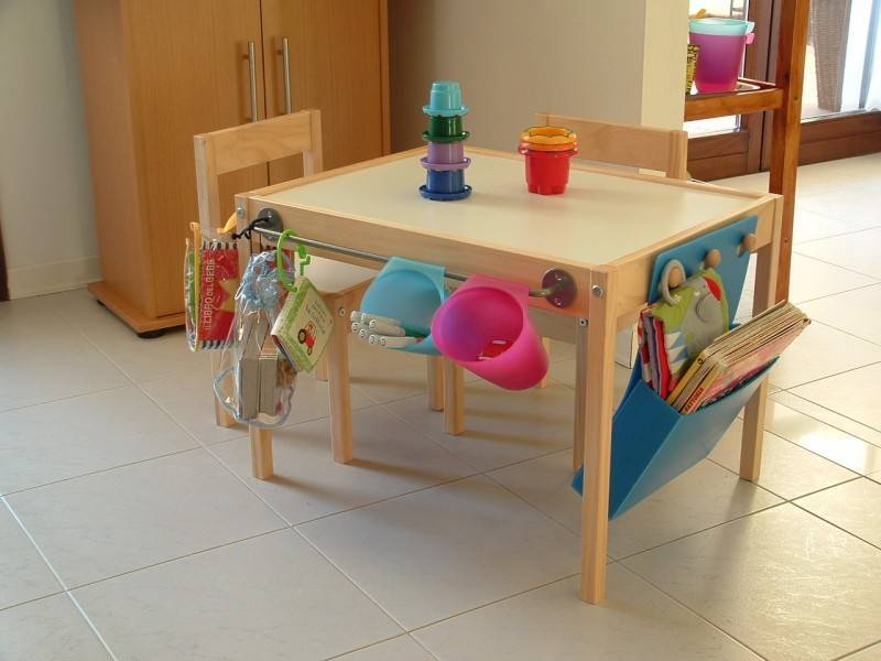 Детская мебель своими руками: примеры проектирования, постройки и 80 фото лучших моделей