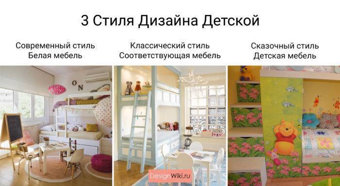 Дизайн маленькой гостиной (126 фото): современные идеи - 2021 оформления интерьера небольшого зала в квартире