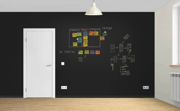 Рисунок на стене. больше 100 лучших дизайнерских идей