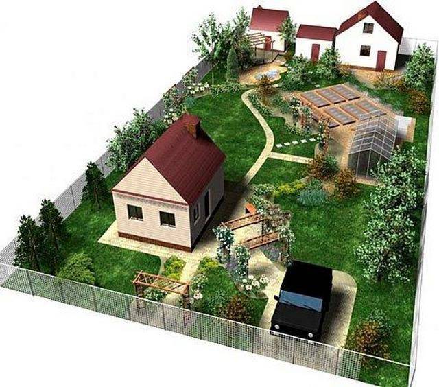 Ландшафтный дизайн участка размером 15 соток (63 фото): проекты и схема вариантов планировки участка с домом, баней и гаражом