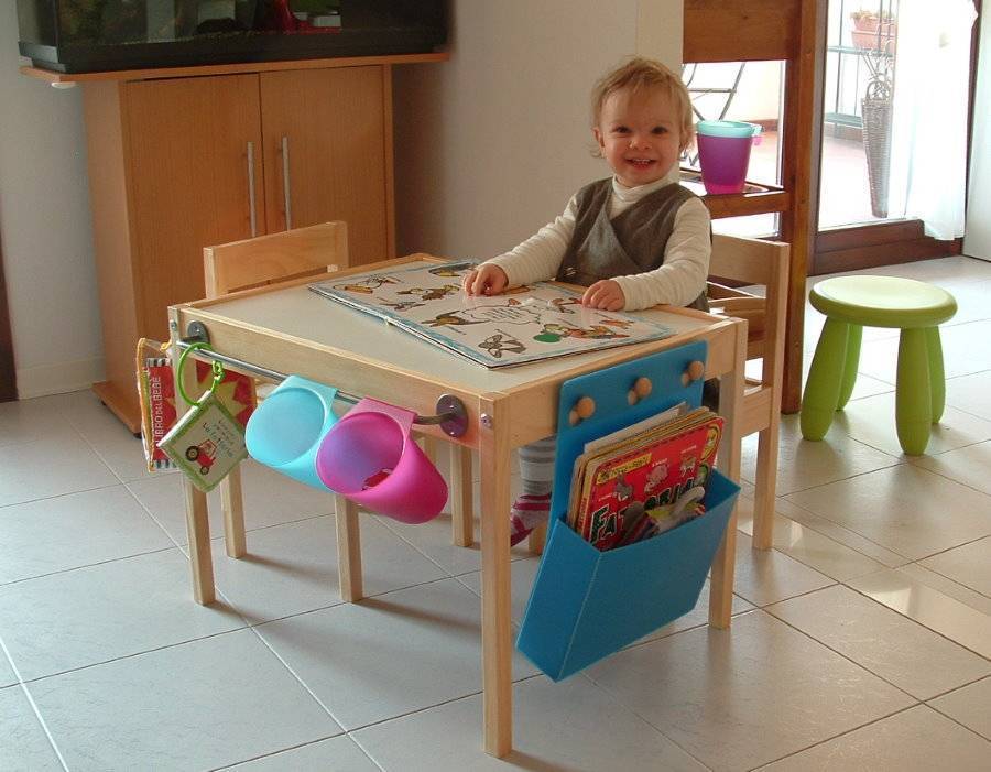 Интересные примеры детского стола со стульчиком для ребенка