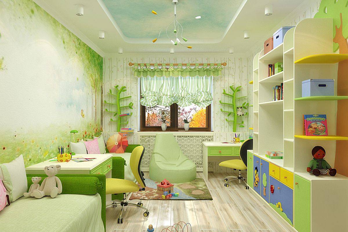 Дизайн детской: фото-идеи комнат для детей