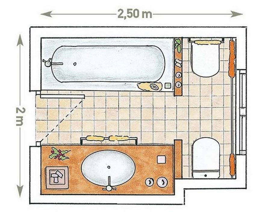Ванная комната 4 кв. м. 70 фото с туалетом и без, со стиральной