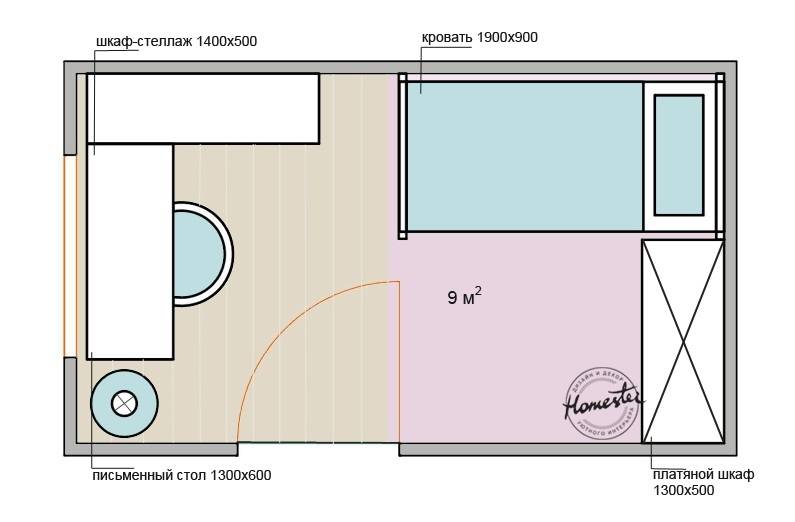 Три дизайн проекта детской комнаты 9 кв. м для мальчика
