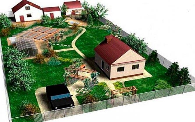 Планировка дачного участка, этапы, приемы и удачные решения для участков разной формы