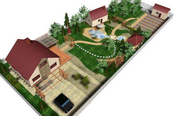 Планировка участка 15 соток: ландшафтный дизайн, фото проектов с загородным домом, баней, гаражом и хозпостройками, схема, план территории прямоугольной формы