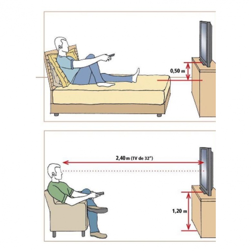 Высота телевизора в спальне на стене: вешаем телевизор "под себя"