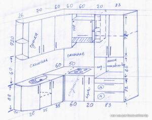 Высота нижних кухонных шкафов (9 фото): какая стандартная высота шкафа от пола? как ее подобрать для нижних напольных шкафов?