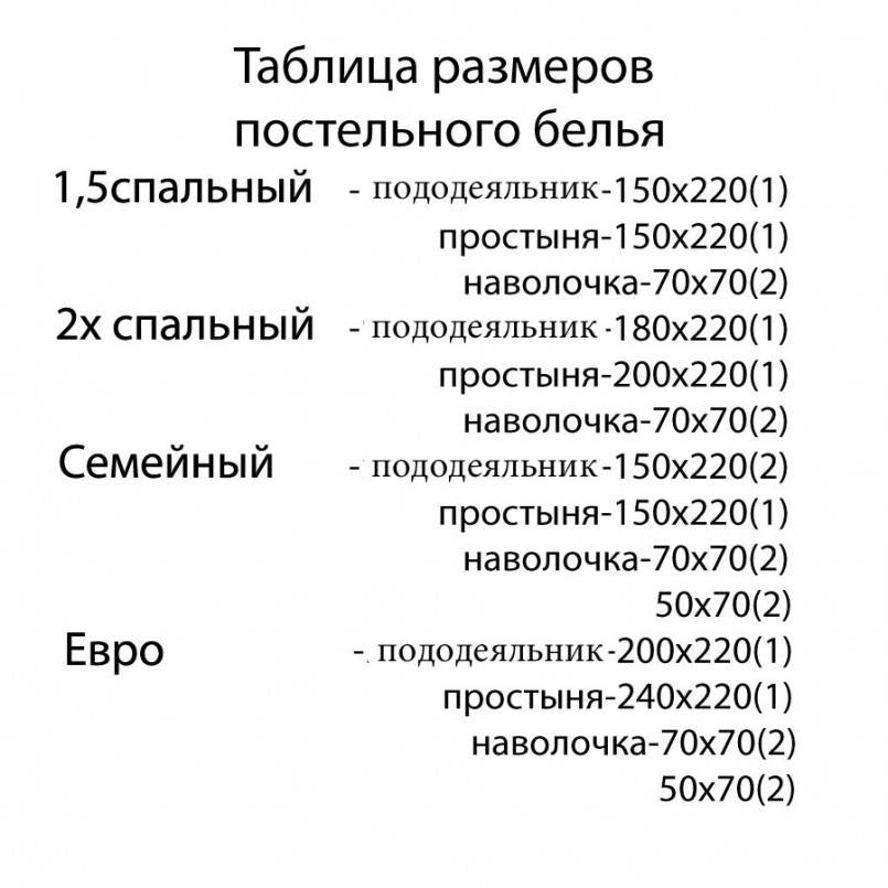 Евро размер постельного белья - это сколько и что это такое | таблица | всё о тканях