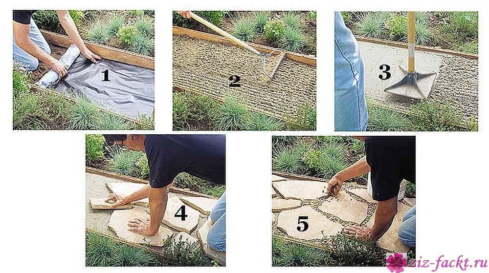 Как сделать садовые дорожки на даче своими руками? (80+ фото вариантов отличных идей) +отзывы