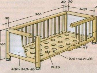 Размеры детской кровати