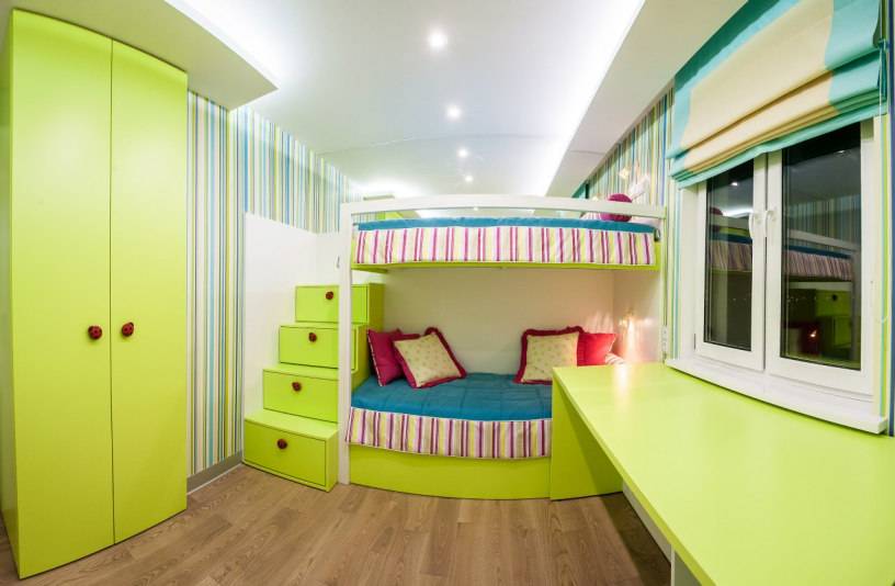 Рекомендации по оформлению дизайна детских комнат площадью 9 кв м