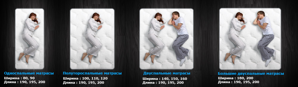 Стандартные размеры матрасов для кровати: для детских и взрослых кроватей, толщина, высота и ширина