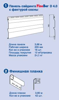 Размеры винилового сайдинга: длина и ширина пластиковых панелей для наружных работ