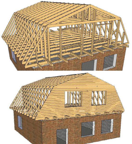Мансардная крыша — устройство и конструкция